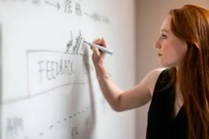 woman in black sleeveless top writing on whiteboard